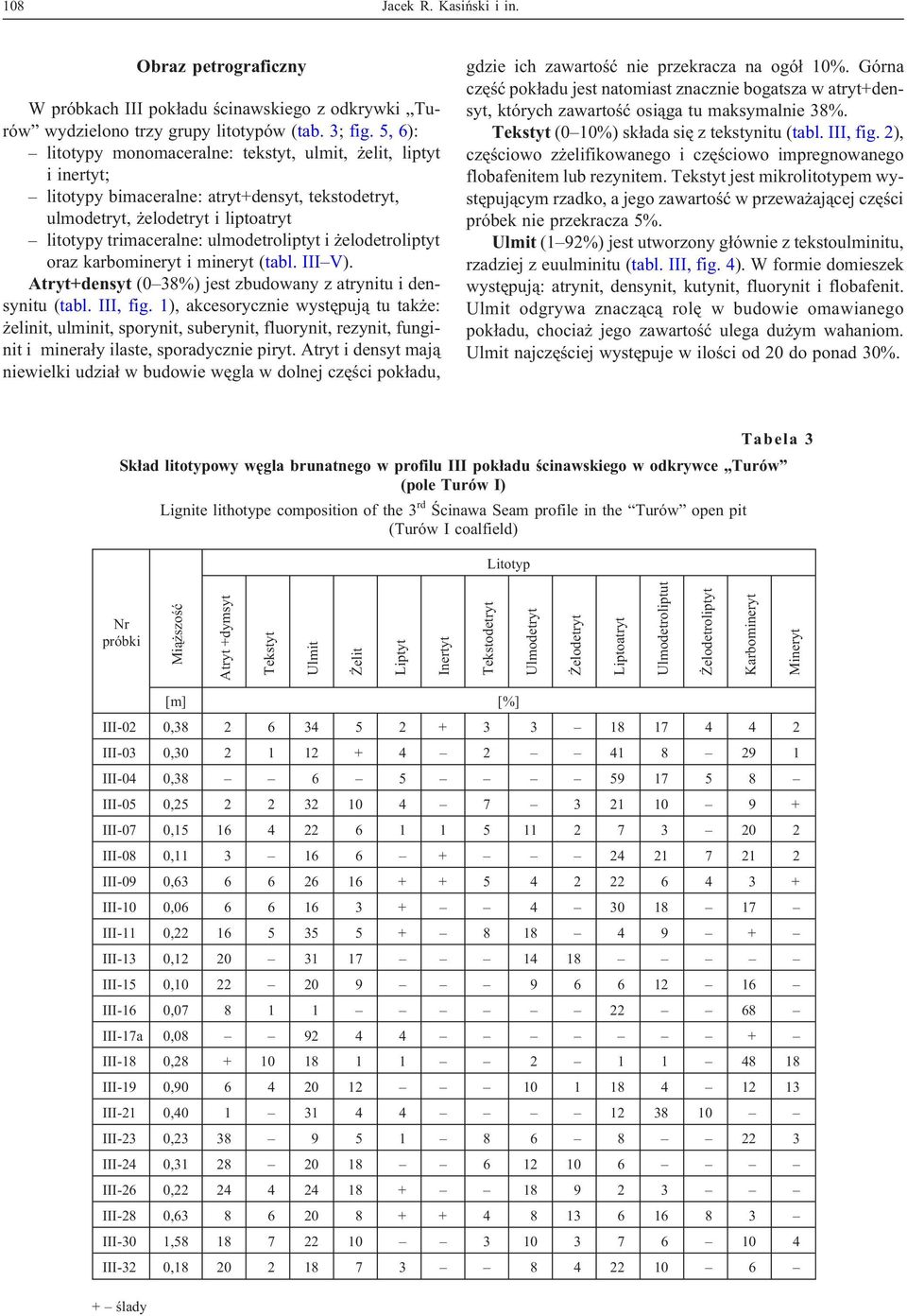 elodetroliptyt oraz karbomineryt i mineryt (tabl. III V). Atryt+densyt (0 38%) jest zbudowany z atrynitu i densynitu (tabl. III, fig.