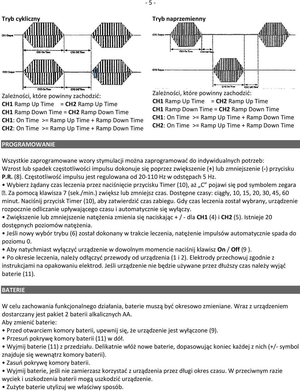 Time CH2: On Time >= Ramp Up Time + Ramp Down Time PROGRAMOWANIE Wszystkie zaprogramowane wzory stymulacji można zaprogramować do indywidualnych potrzeb: Wzrost lub spadek częstotliwości impulsu