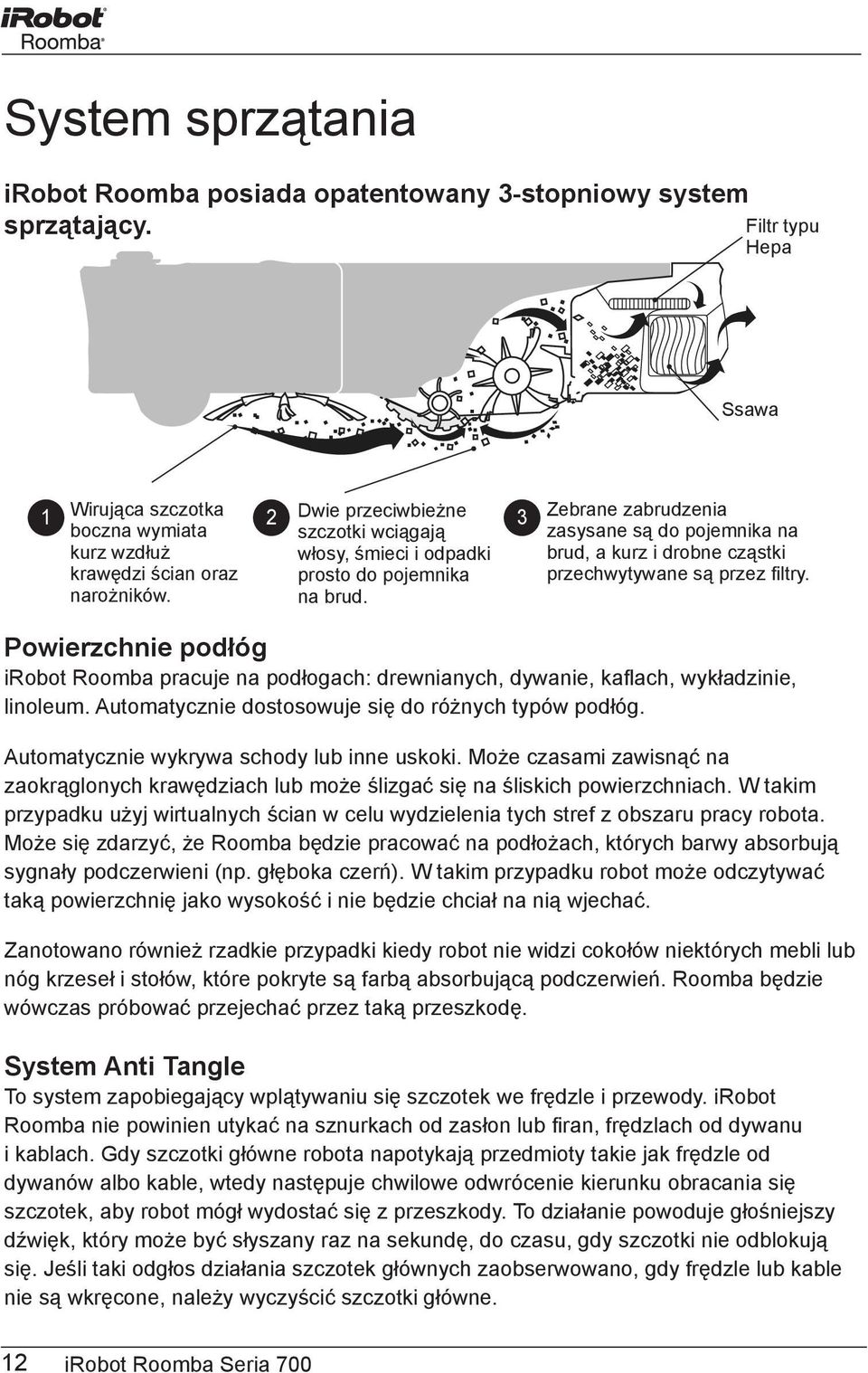 Zebrane zabrudzenia zasysane są do pojemnika na brud, a kurz i drobne cząstki przechwytywane są przez filtry.