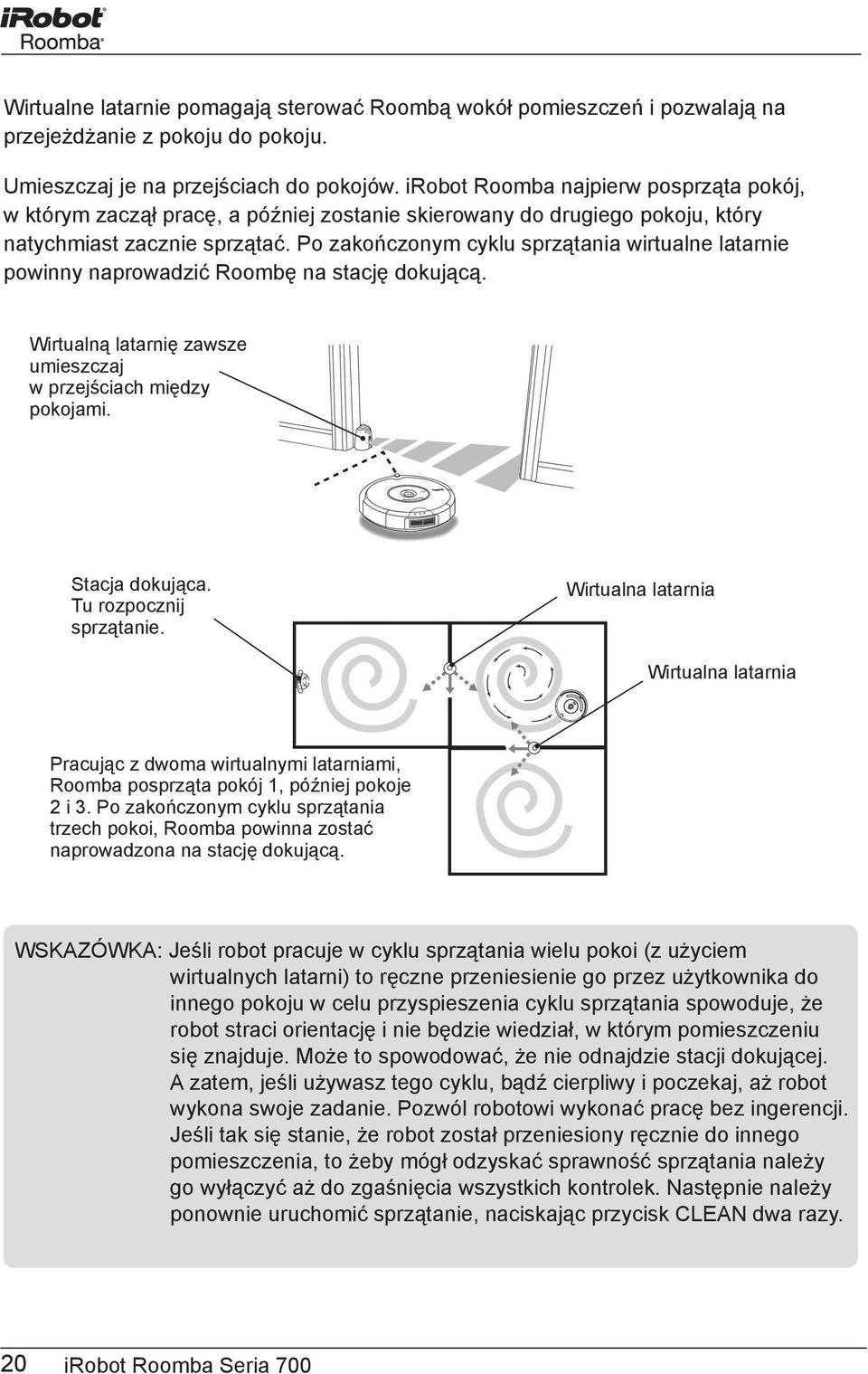 Po zakończonym cyklu sprzątania wirtualne latarnie powinny naprowadzić Roombę na stację dokującą. Wirtualną latarnię zawsze umieszczaj w przejściach między pokojami. Stacja dokująca.