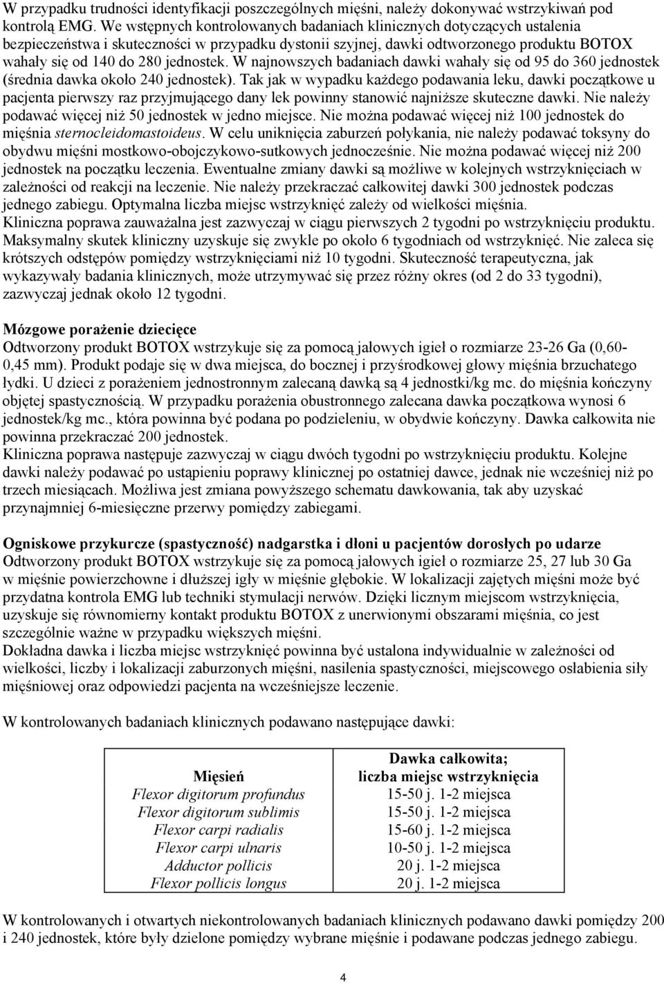 jednostek. W najnowszych badaniach dawki wahały się od 95 do 360 jednostek (średnia dawka około 240 jednostek).