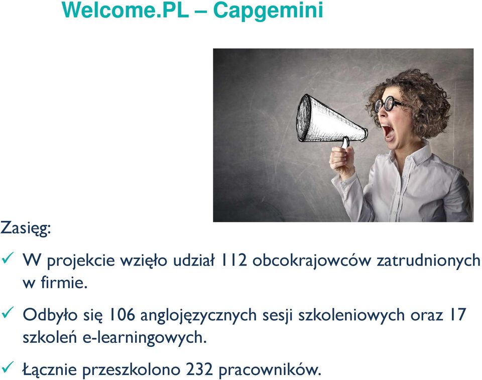 obcokrajowców zatrudnionych w firmie.