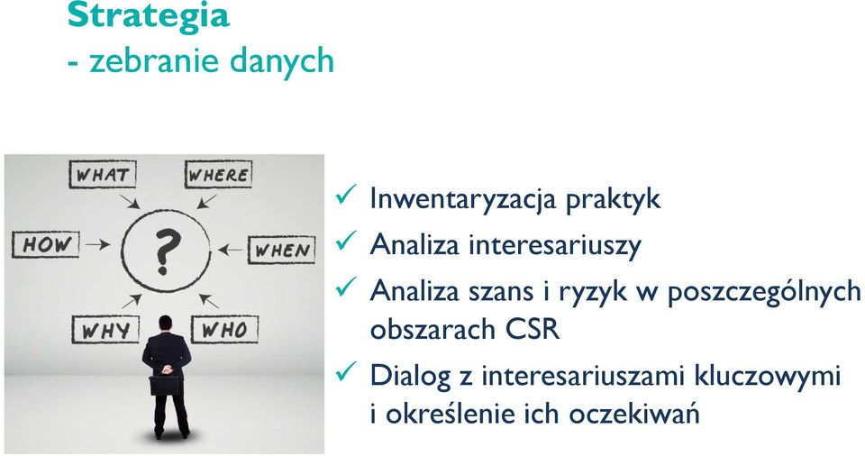 ryzyk w poszczególnych obszarach CSR Dialog z