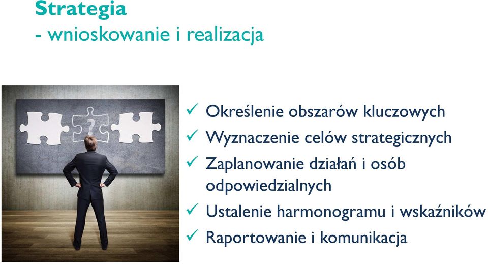Zaplanowanie działań i osób odpowiedzialnych
