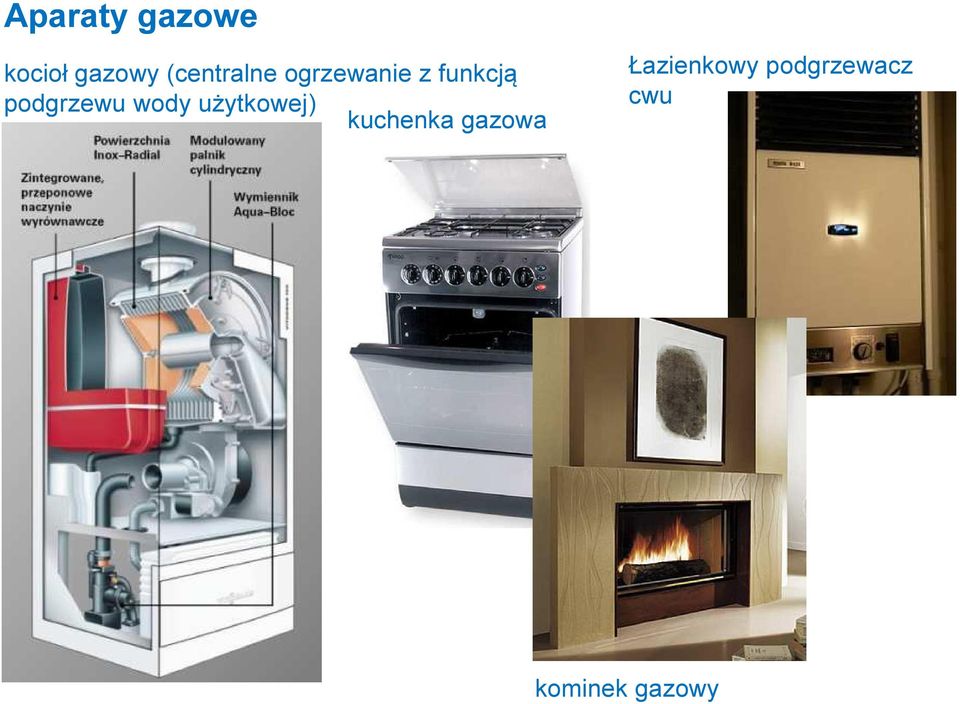 podgrzewu wody użytkowej) kuchenka