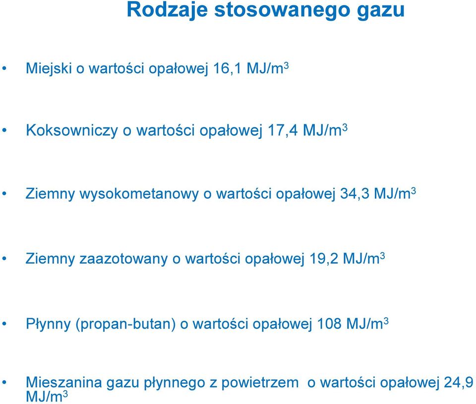 Ziemny zaazotowany o wartości opałowej 19,2 MJ/m 3 Płynny (propan-butan) o wartości