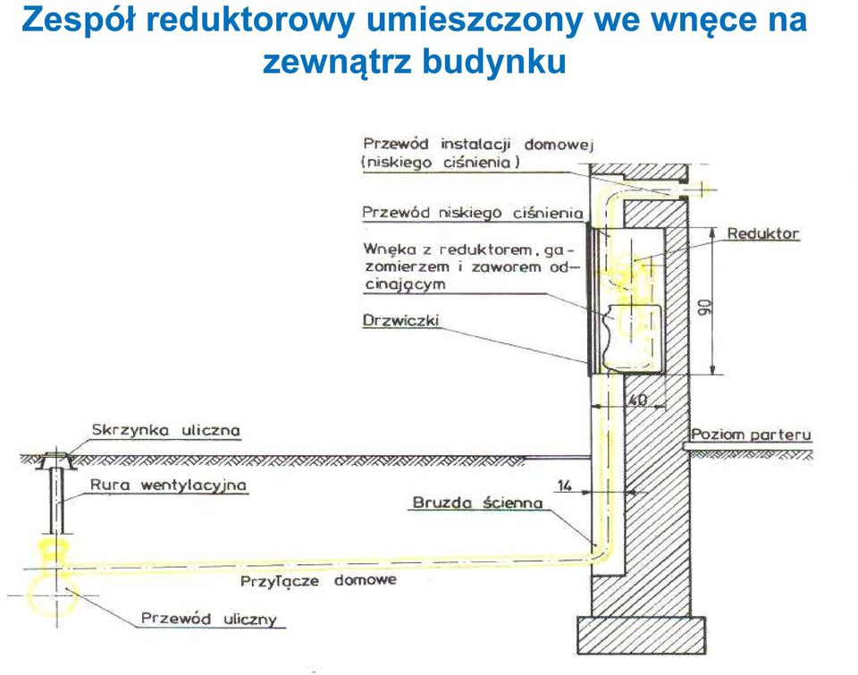 umieszczony we