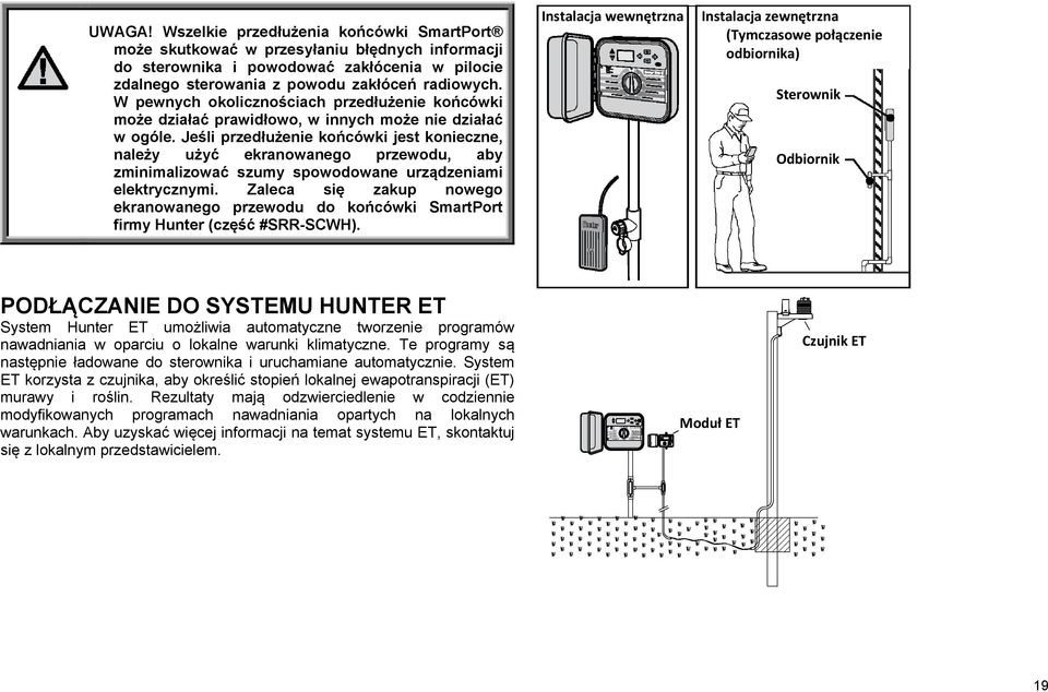 Jeśli przedłużenie końcówki jest konieczne, należy użyć ekranowanego przewodu, aby zminimalizować szumy spowodowane urządzeniami elektrycznymi.