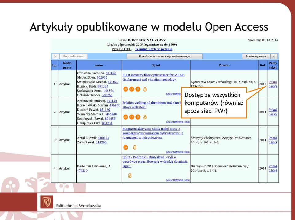 Dostęp ze wszystkich