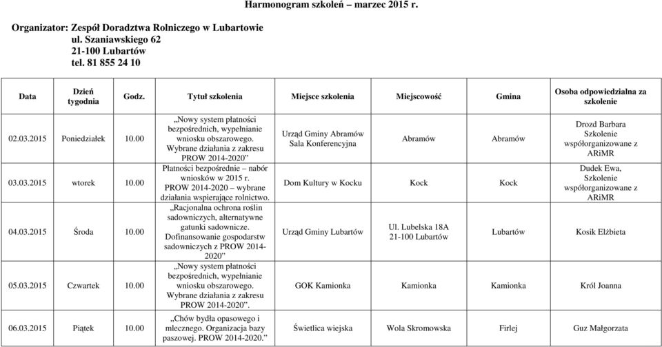 00 Płatności bezpośrednie nabór wniosków w 2015 r. PROW 2014-2020 wybrane działania wspierające rolnictwo. Racjonalna ochrona roślin sadowniczych, alternatywne gatunki sadownicze.