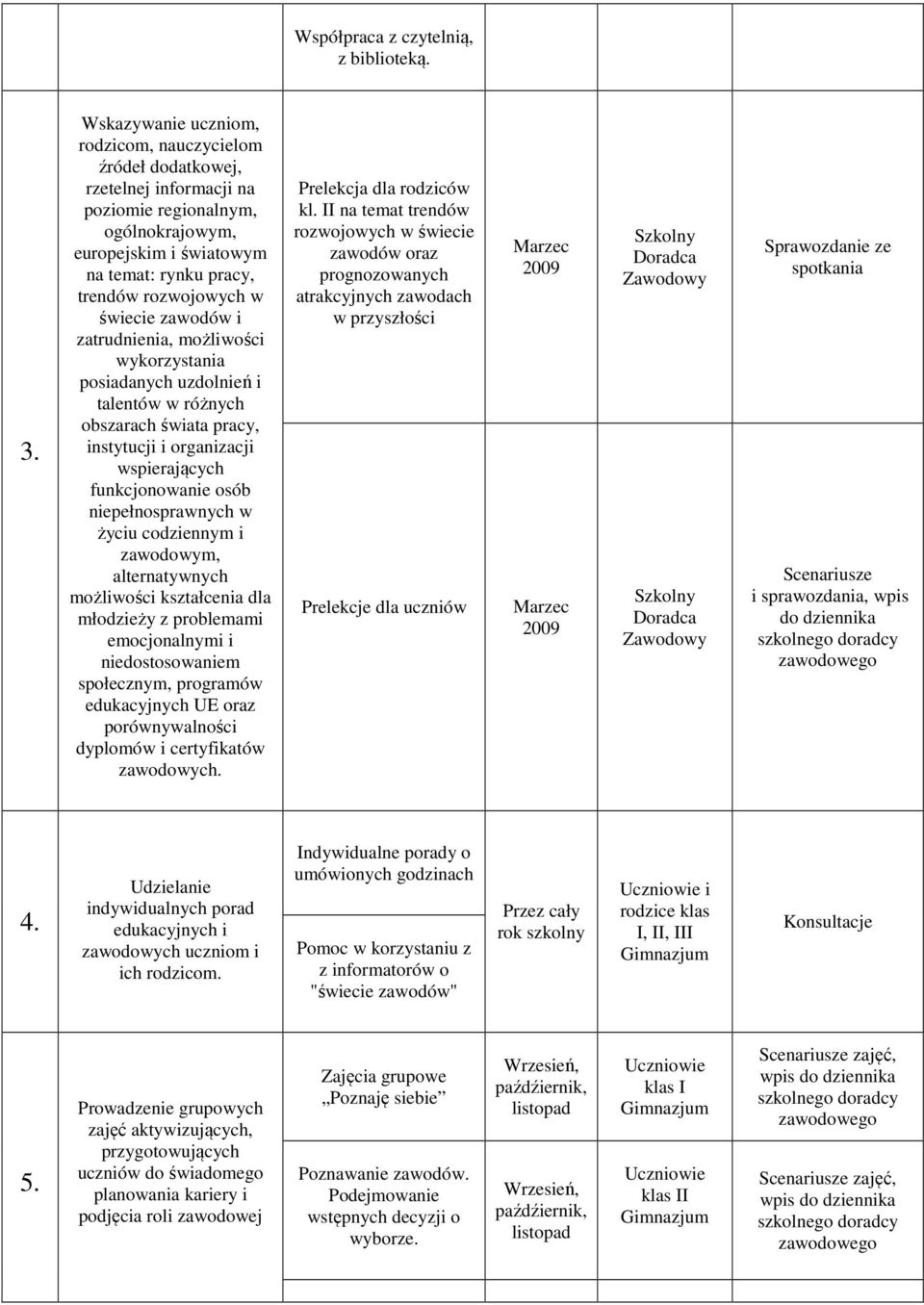 świecie zawodów i zatrudnienia, możliwości wykorzystania posiadanych uzdolnień i talentów w różnych obszarach świata pracy, instytucji i organizacji wspierających funkcjonowanie osób