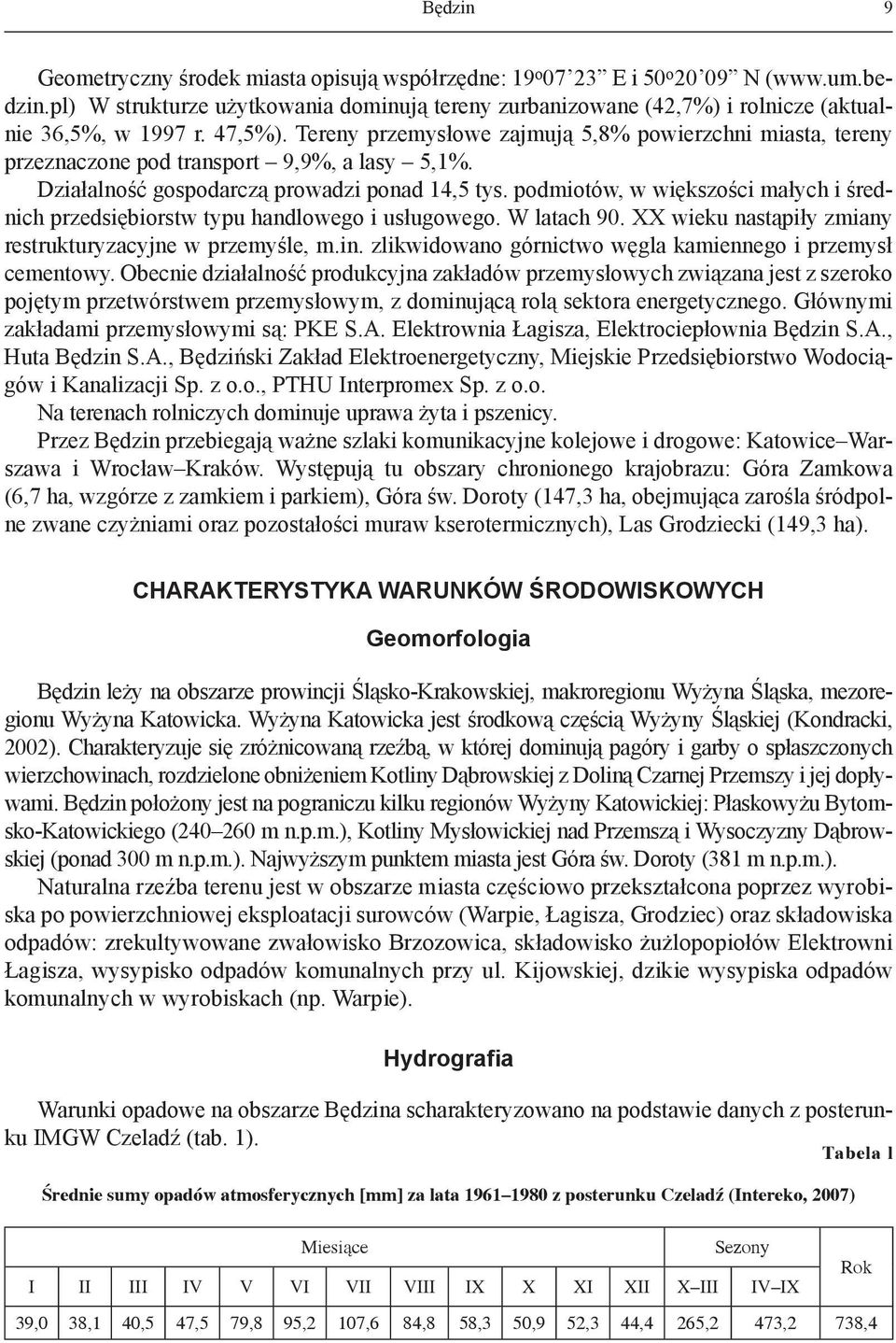 Tereny przemysłowe zajmują 5,8% powierzchni miasta, tereny przeznaczone pod transport 9,9%, a lasy 5,1%. Działalność gospodarczą prowadzi ponad 14,5 tys.