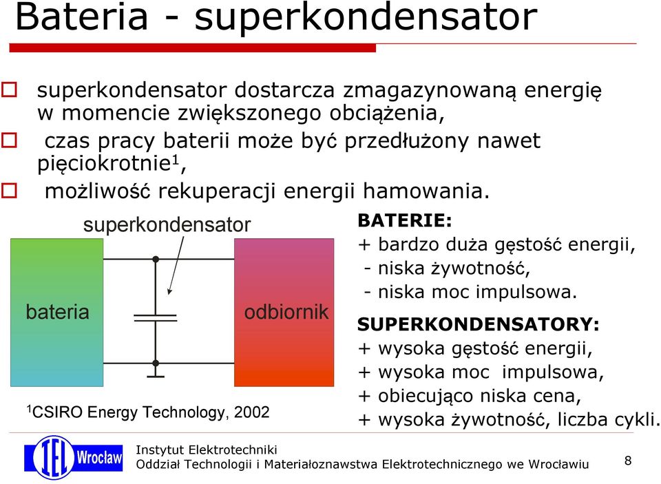 bateria superkondensator 1 CSIRO Energy Technology, 2002 odbiornik BATERIE: + bardzo duża gęstość energii, - niska