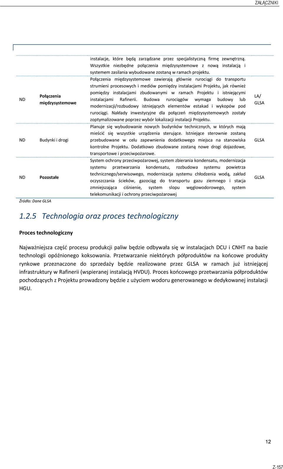 Połączenia międzysystemowe zawierają głównie rurociągi do transportu strumieni procesowych i mediów pomiędzy instalacjami Projektu, jak również pomiędzy instalacjami zbudowanymi w ramach Projektu i