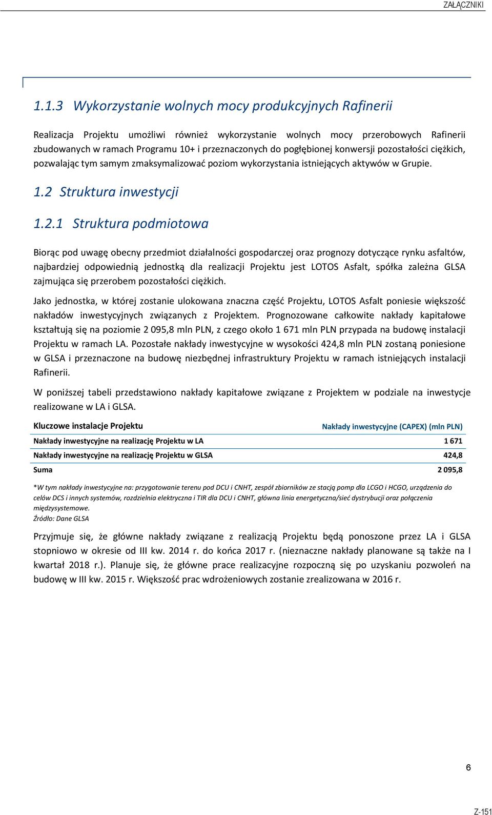 Struktura inwestycji 1.2.