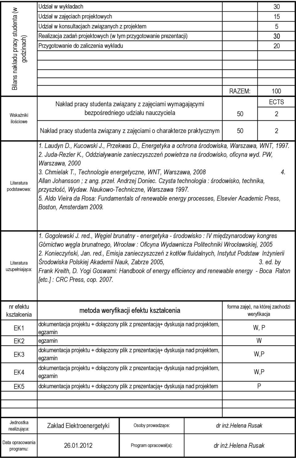 charakterze praktycznym 30 15 5 30 20 RAZEM: 100 ECTS 50 2 50 2 podstawowa: 1. Laudyn D., Kucowski J., Przekwas D., Energetyka a ochrona środowiska, Warszawa, WNT, 1997. 2. Juda-Rezler K.