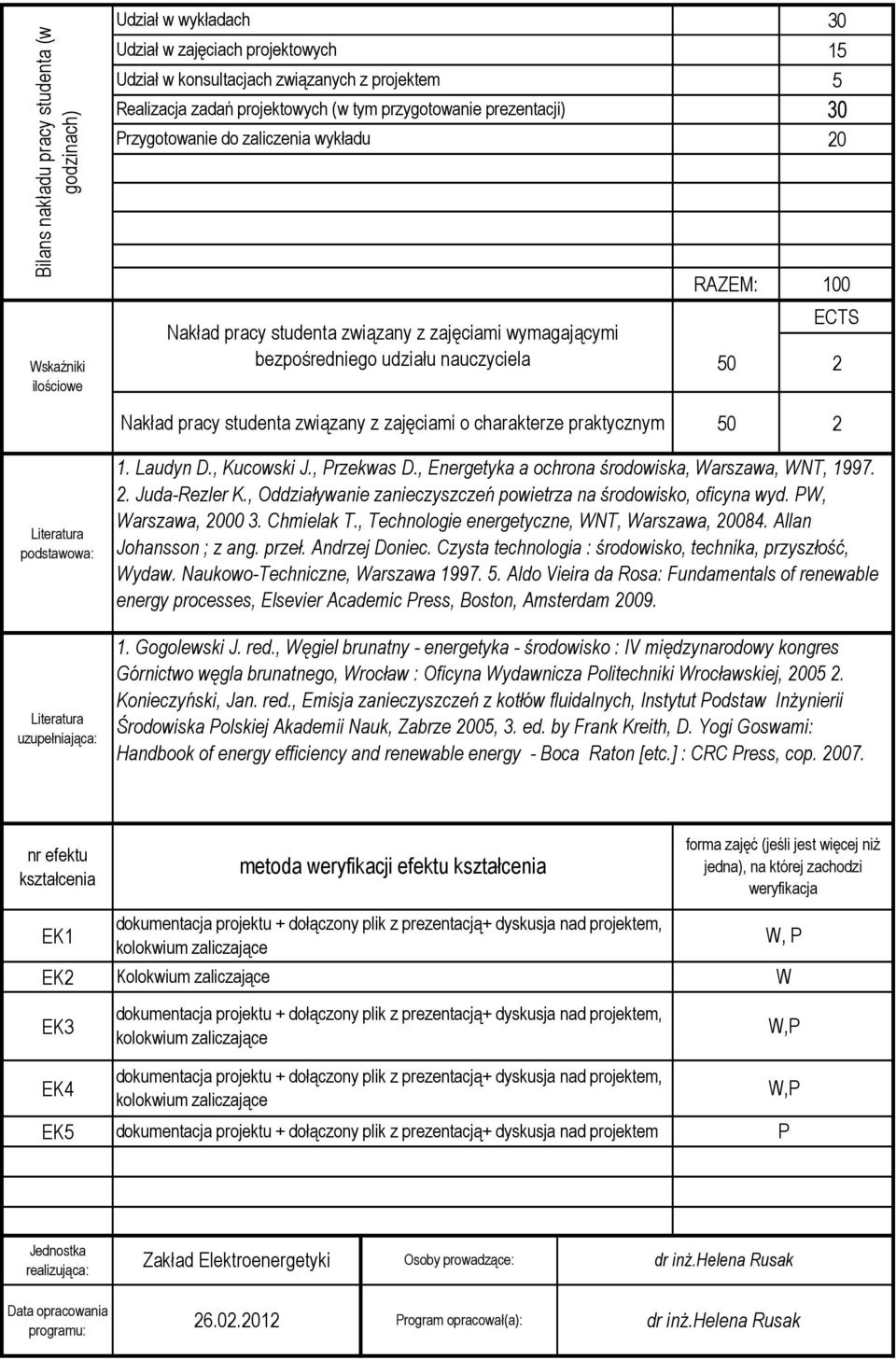 charakterze praktycznym 30 15 5 30 20 RAZEM: 100 ECTS 50 2 50 2 podstawowa: 1. Laudyn D., Kucowski J., Przekwas D., Energetyka a ochrona środowiska, Warszawa, WNT, 1997. 2. Juda-Rezler K.