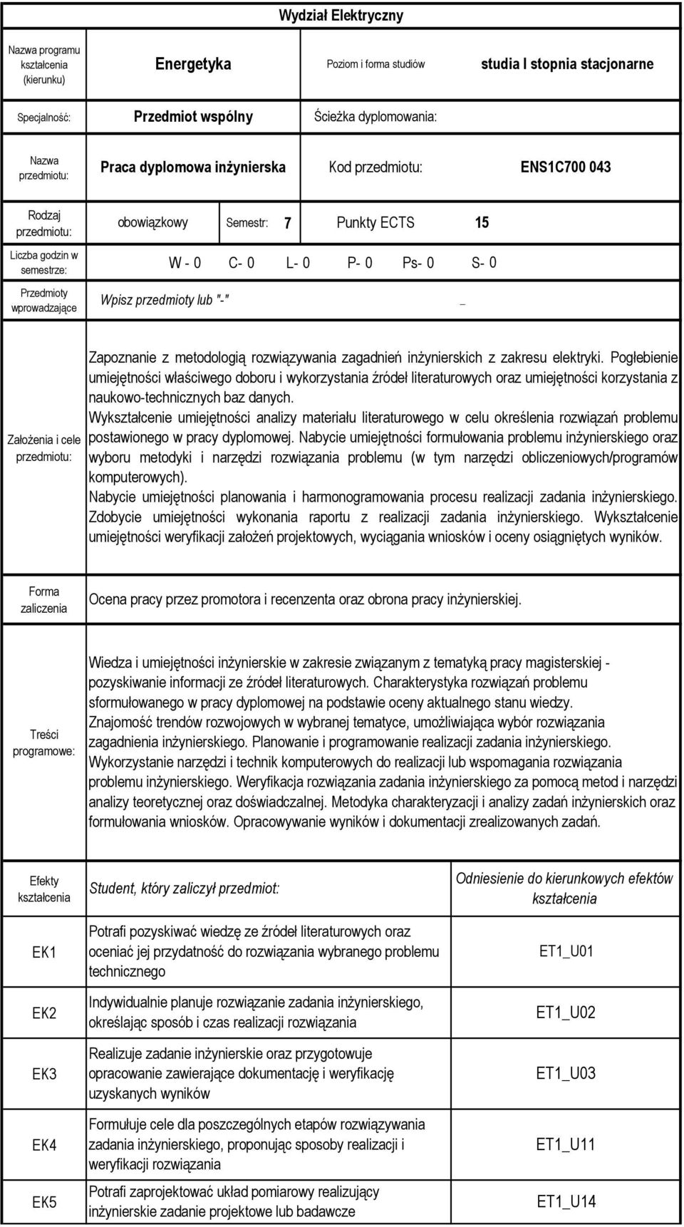 metodologią rozwiązywania zagadnień inżynierskich z zakresu elektryki.