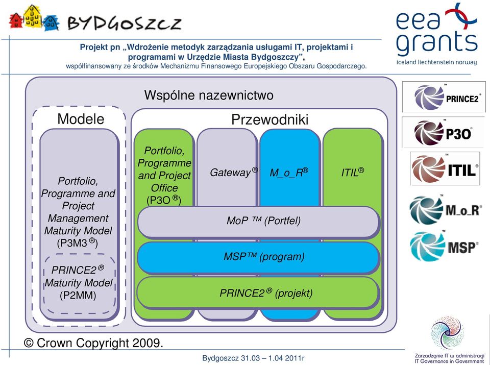 and Project Office (P3O ) Gateway M_o_R ITIL MoP