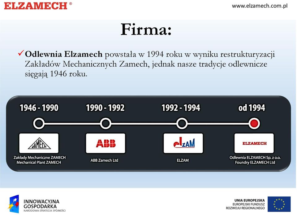 Zakładów Mechanicznych Zamech, jednak
