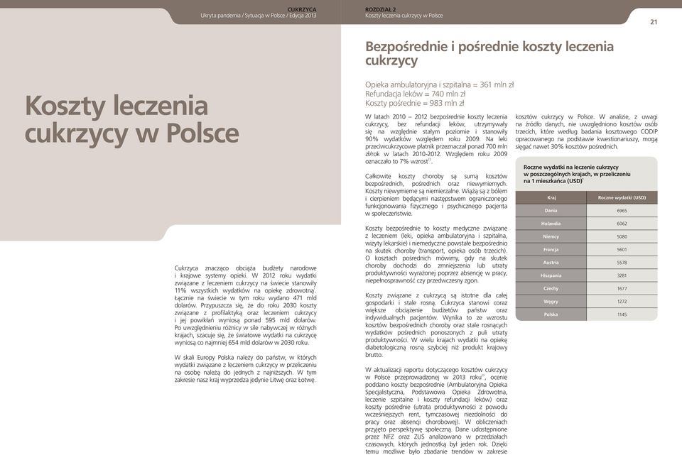 Przypuszcza się, że do roku 2030 koszty związane z profilaktyką oraz leczeniem cukrzycy i jej powikłań wyniosą ponad 595 mld dolarów.