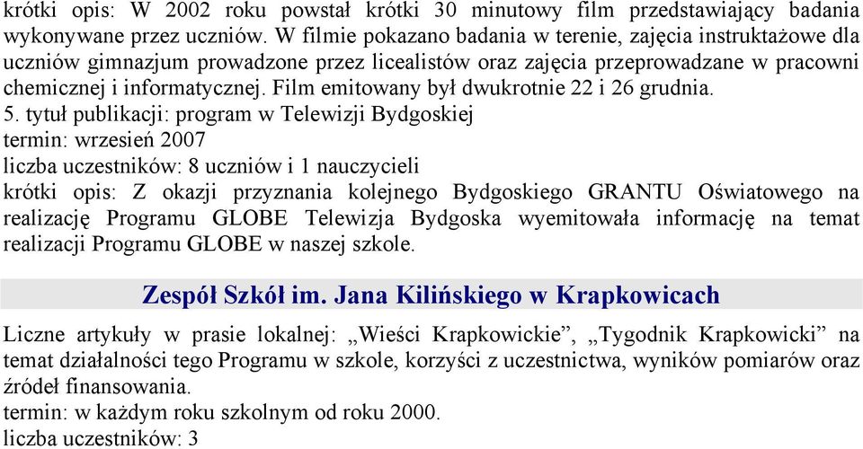 Film emitowany był dwukrotnie 22 i 26 grudnia. 5.