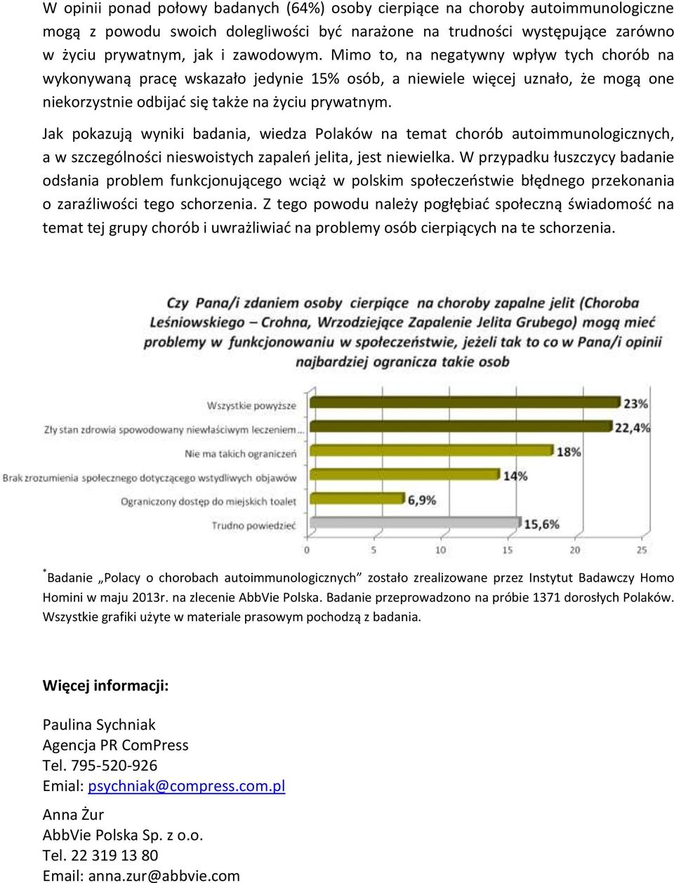 Jak pokazują wyniki badania, wiedza Polaków na temat chorób autoimmunologicznych, a w szczególności nieswoistych zapaleń jelita, jest niewielka.