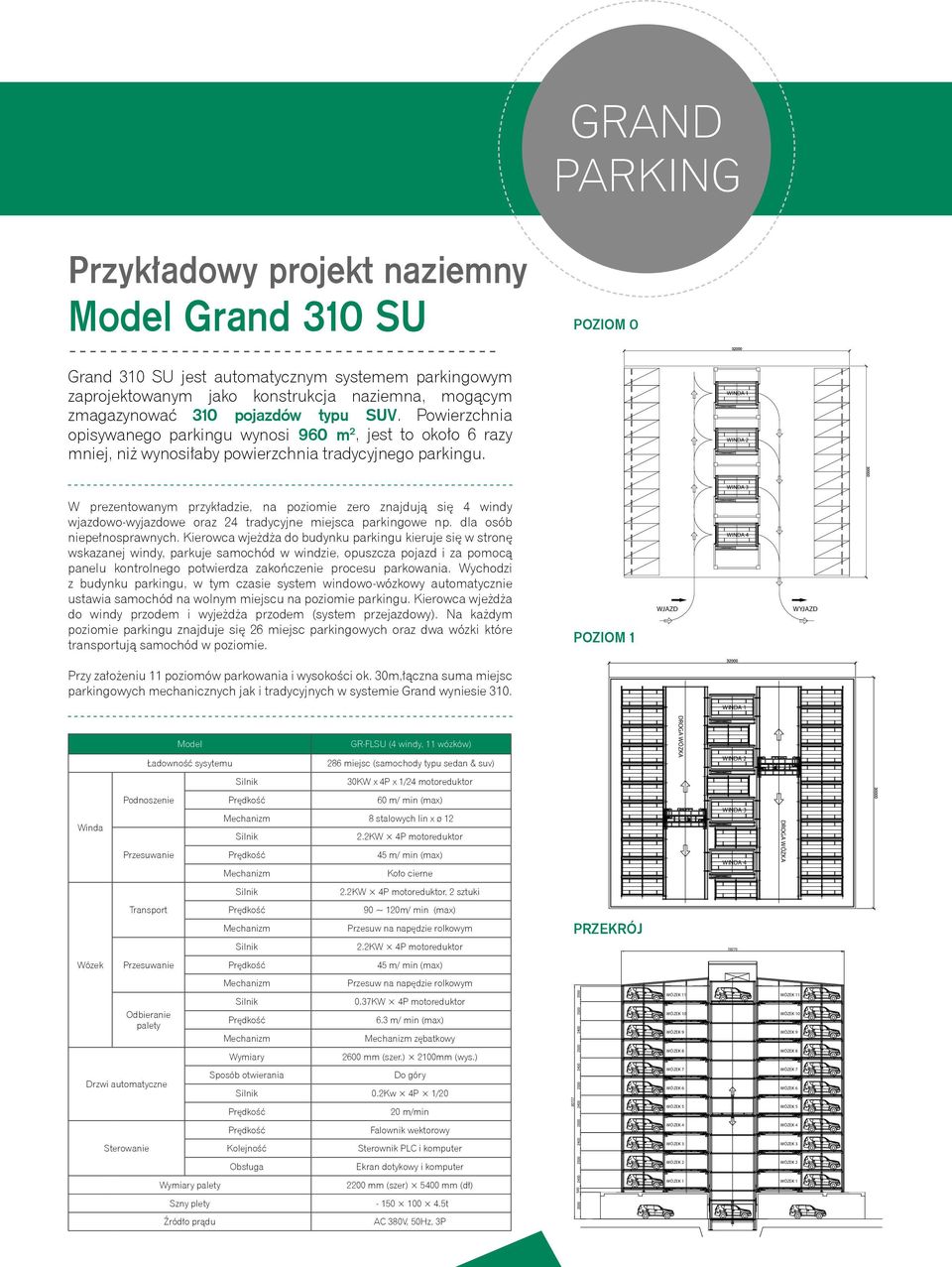 WINDA 1 WINDA 2 WINDA 3 W prezentowanym przykładzie, na poziomie zero znajdują się 4 windy wjazdowo-wyjazdowe oraz 24 tradycyjne miejsca parkingowe np. dla osób niepełnosprawnych.