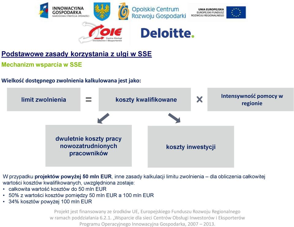 projektów powyżej 50 mln EUR, inne zasady kalkulacji limitu zwolnienia dla obliczenia całkowitej wartości kosztów kwalifikowanych,