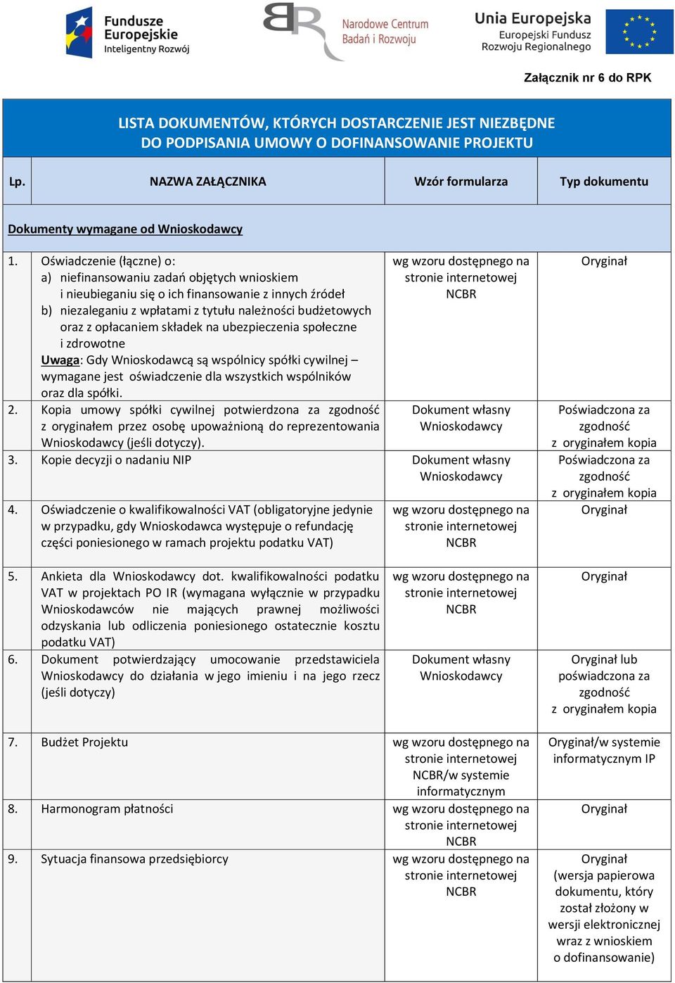 składek na ubezpieczenia społeczne i zdrowotne Uwaga: Gdy Wnioskodawcą są wspólnicy spółki cywilnej wymagane jest oświadczenie dla wszystkich wspólników oraz dla spółki. 2.