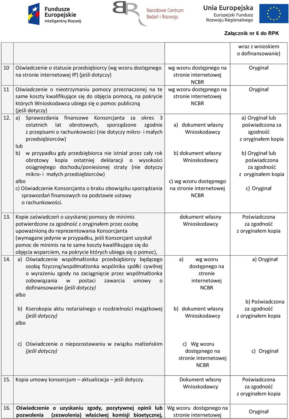 a) Sprawozdania finansowe Konsorcjanta za okres 3 ostatnich lat obrotowych, sporządzone zgodnie z przepisami o rachunkowości (nie dotyczy mikro- i małych przedsiębiorców) lub b) w przypadku gdy