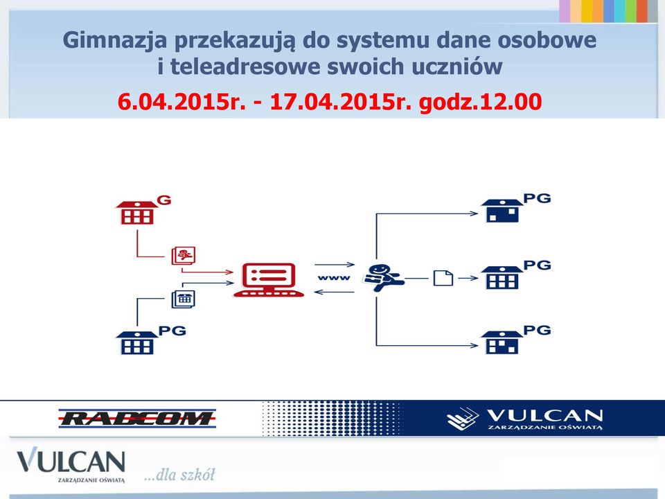 teleadresowe swoich uczniów