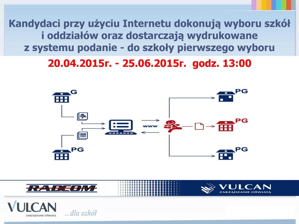 wydrukowane z systemu podanie - do szkoły