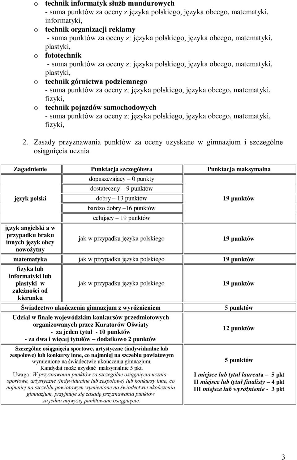 Zasady przyznawania punktów za oceny uzyskane w gimnazjum i szczególne osiągnięcia ucznia Zagadnienie Punktacja szczegółowa Punktacja maksymalna język polski język angielski a w przypadku braku