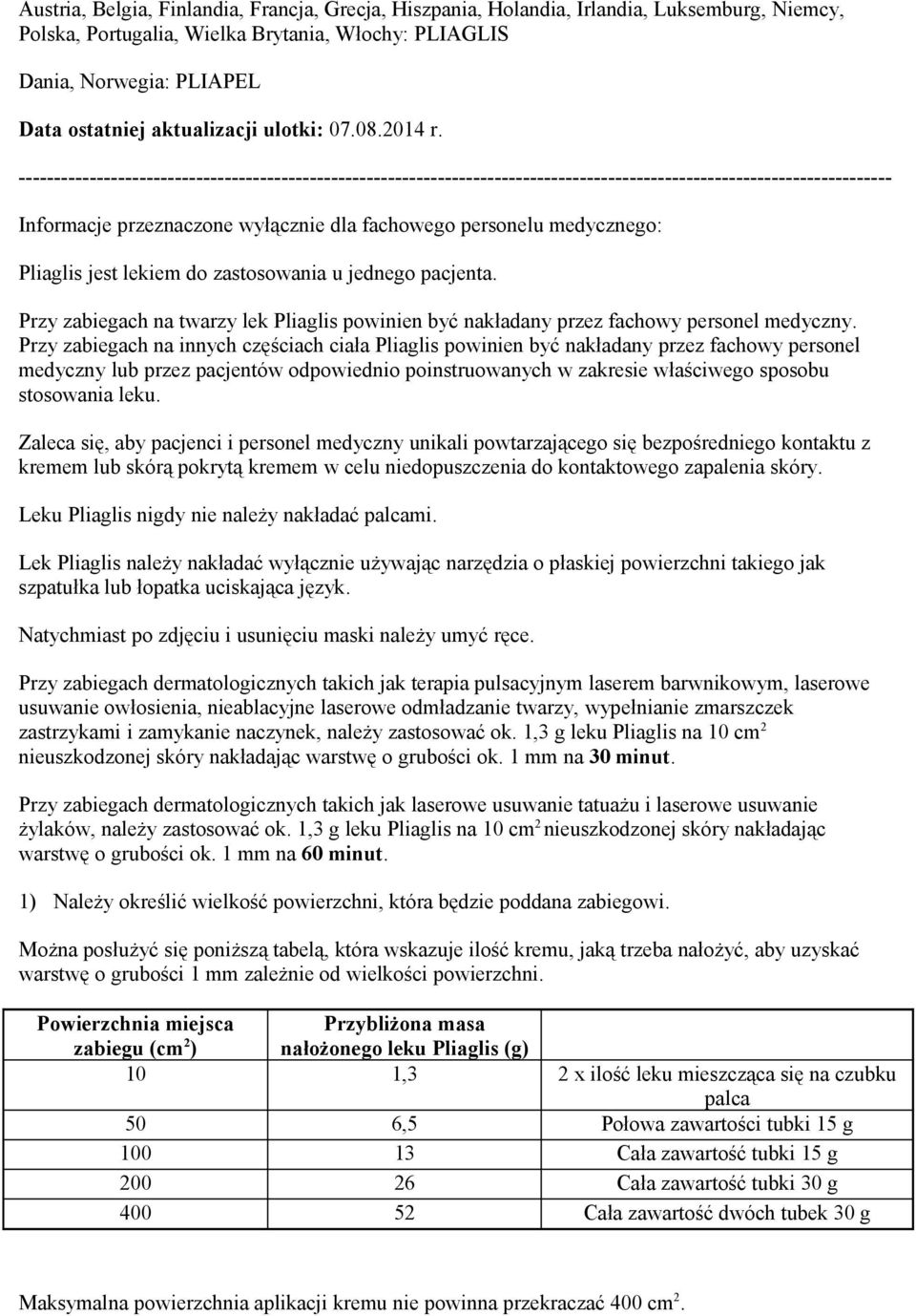 --------------------------------------------------------------------------------------------------------------------------- Informacje przeznaczone wyłącznie dla fachowego personelu medycznego: