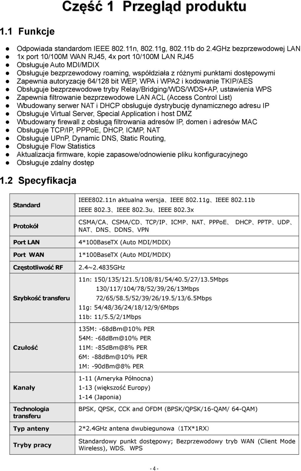 64/128 bit WEP, WPA i WPA2 i kodowanie TKIP/AES Obsługuje bezprzewodowe tryby Relay/Bridging/WDS/WDS+AP, ustawienia WPS Zapewnia filtrowanie bezprzewodowe LAN ACL (Access Control List) Wbudowany