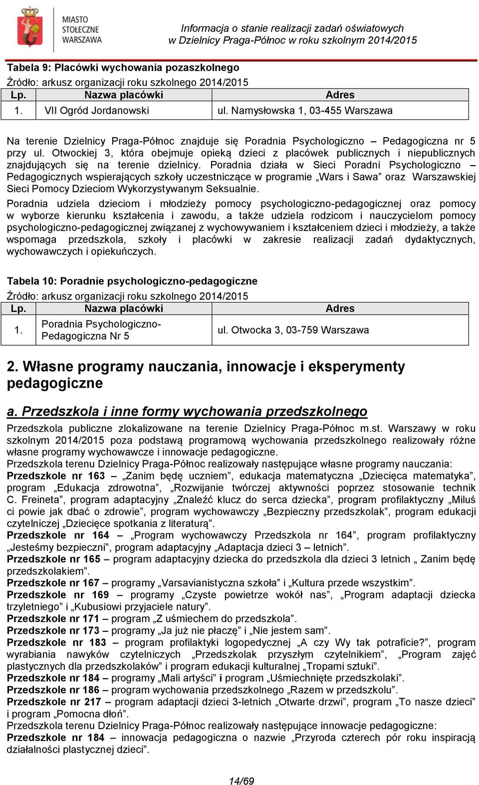 Otwockiej 3, która obejmuje opieką dzieci z placówek publicznych i niepublicznych znajdujących się na terenie dzielnicy.