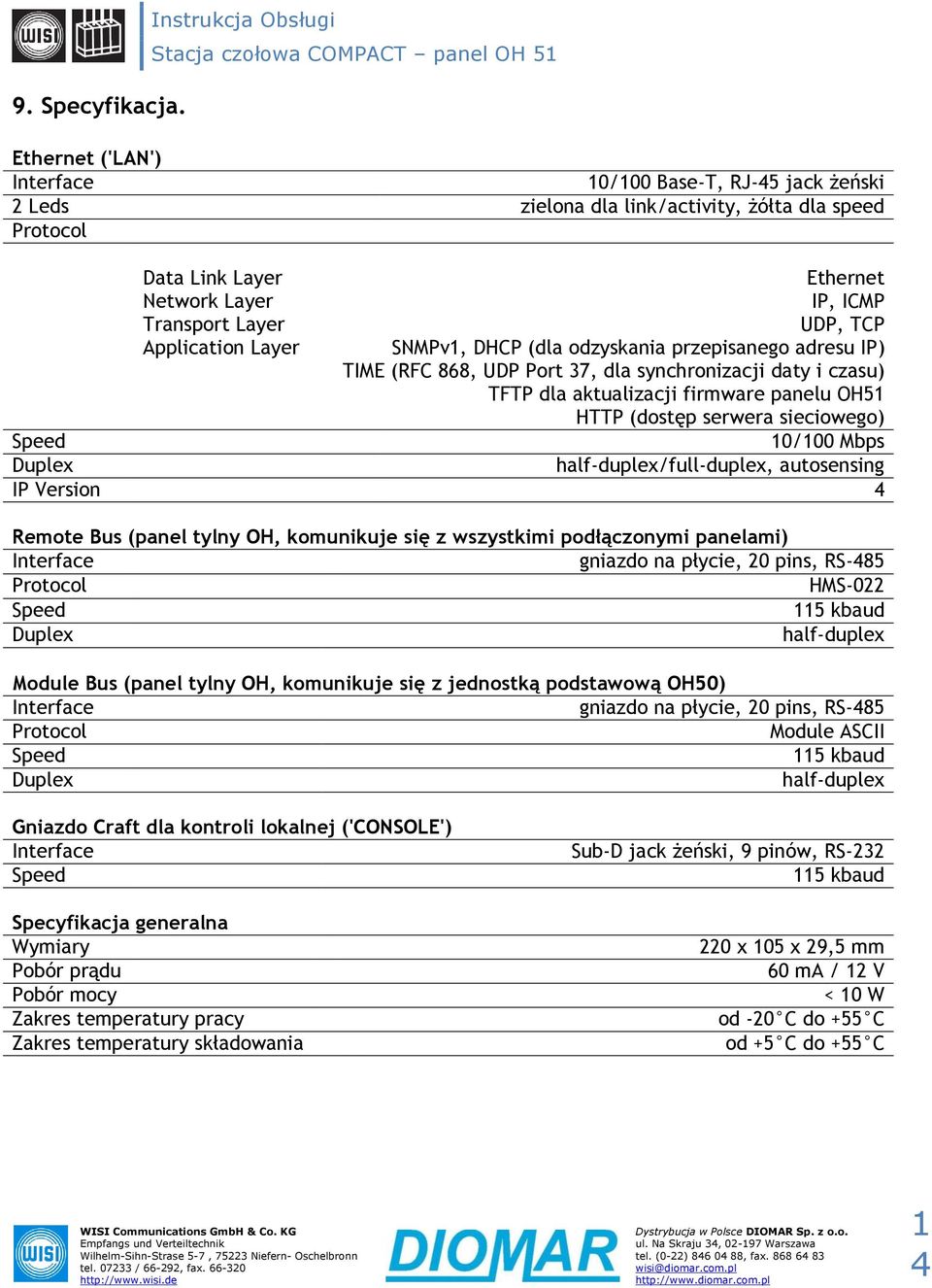 Layer UDP, TCP Application Layer SNMPv1, DHCP (dla odzyskania przepisanego adresu IP) TIME (RFC 868, UDP Port 37, dla synchronizacji daty i czasu) TFTP dla aktualizacji firmware panelu OH51 HTTP