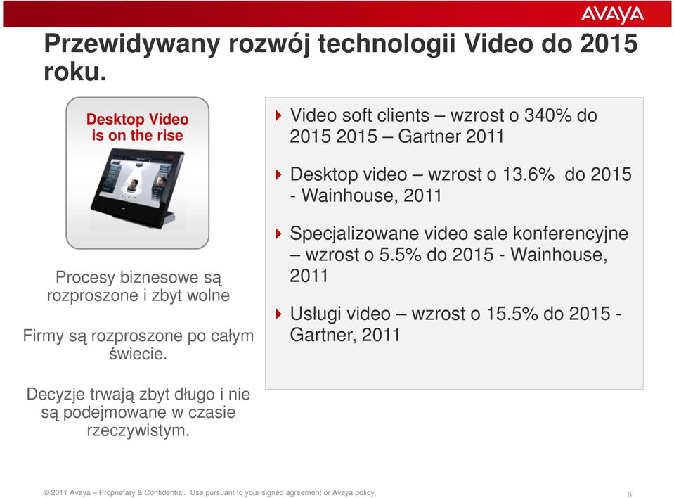 6% do 2015 - Wainhouse, 2011 Procesy biznesowe są rozproszone i zbyt wolne Firmy są rozproszone po całym świecie.