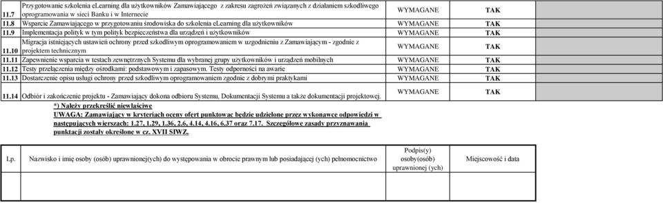 9 Implementacja polityk w tym polityk bezpieczeństwa dla urządzeń i użytkowników Migracja istniejących ustawień ochrony przed szkodliwym oprogramowaniem w uzgodnieniu z Zamawiającym - zgodnie z 11.