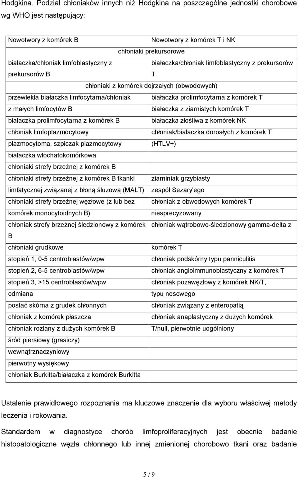 limfoblastyczny z prekursorów B białaczka/chłoniak limfoblastyczny z prekursorów T chłoniaki z komórek dojrzałych (obwodowych) przewlekła białaczka limfocytarna/chłoniak białaczka prolimfocytarna z