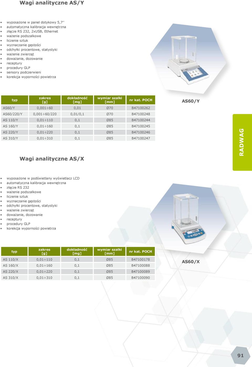 0,01 310 0,1 Ø85 B47100247 Wagi analityczne AS/X wyposażone w podświetlany wyświetlacz LCD ważenie podszalkowe liczenie sztuk wyznaczanie gęstości ważenie zwierząt doważanie,