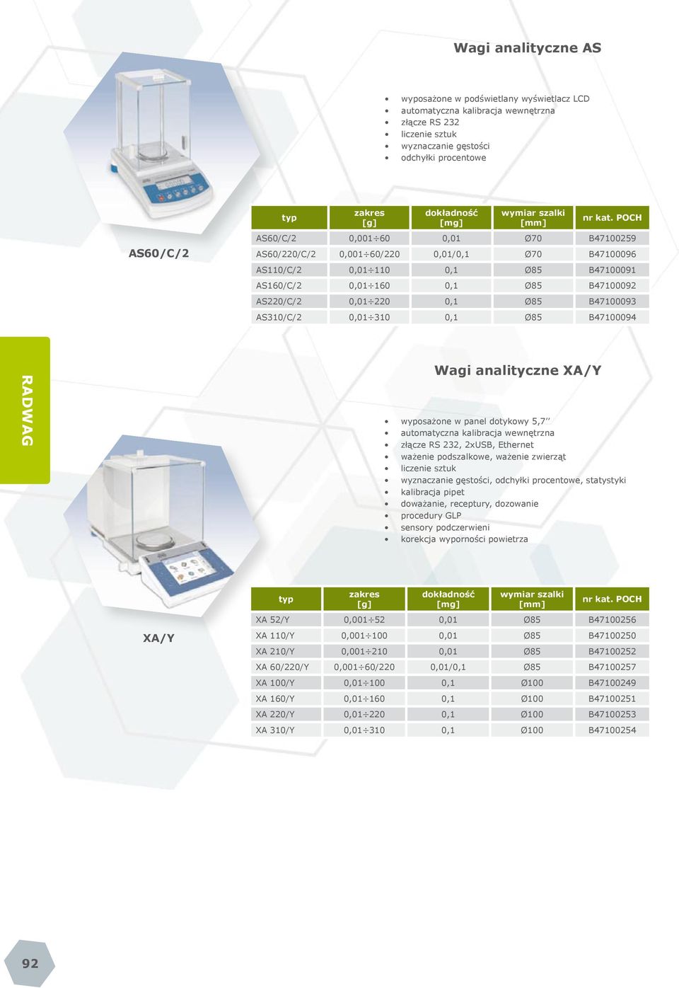 Ethernet liczenie sztuk wyznaczanie gęstości, odchyłki procentowe, statystyki kalibracja pipet doważanie, receptury, dozowanie XA 52/Y 0,001 52 0,01 Ø85 B47100256 XA/Y XA 110/Y 0,001 100 0,01 Ø85