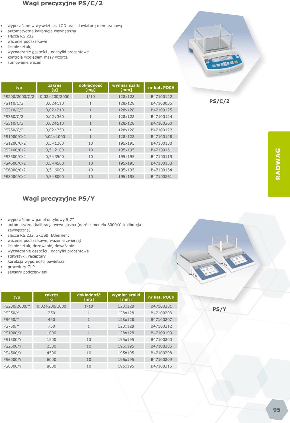 510 1 128x128 B47100260 PS750/C/2 0,02 750 1 128x128 B47100127 PS1000/C/2 0,02 1000 1 128x128 B47100128 PS1200/C/2 0,5 1200 10 195x195 B47100130 PS2100/C/2 0,5 2100 10 195x195 B47100131 PS3500/C/2