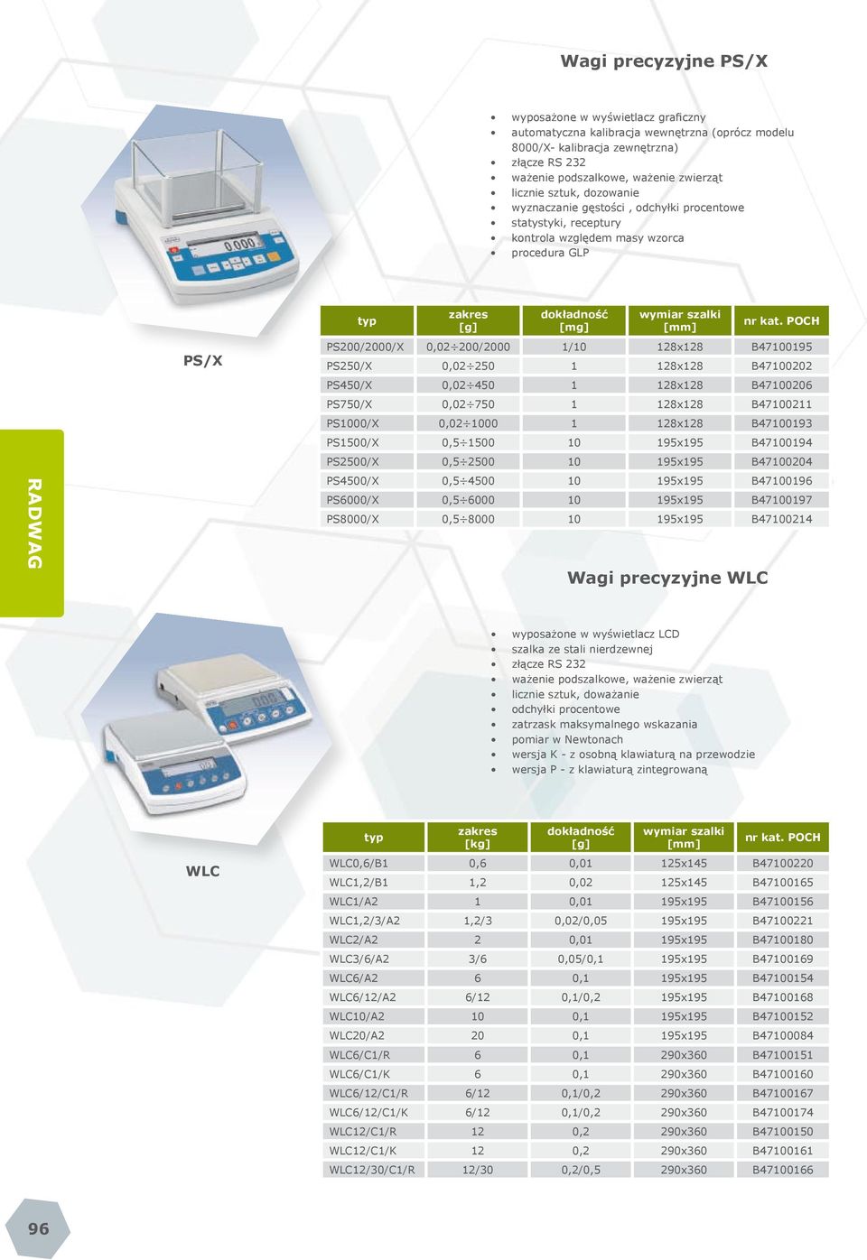 B47100211 PS1000/X 0,02 1000 1 128x128 B47100193 PS1500/X 0,5 1500 10 195x195 B47100194 PS2500/X 0,5 2500 10 195x195 B47100204 PS4500/X 0,5 4500 10 195x195 B47100196 PS6000/X 0,5 6000 10 195x195