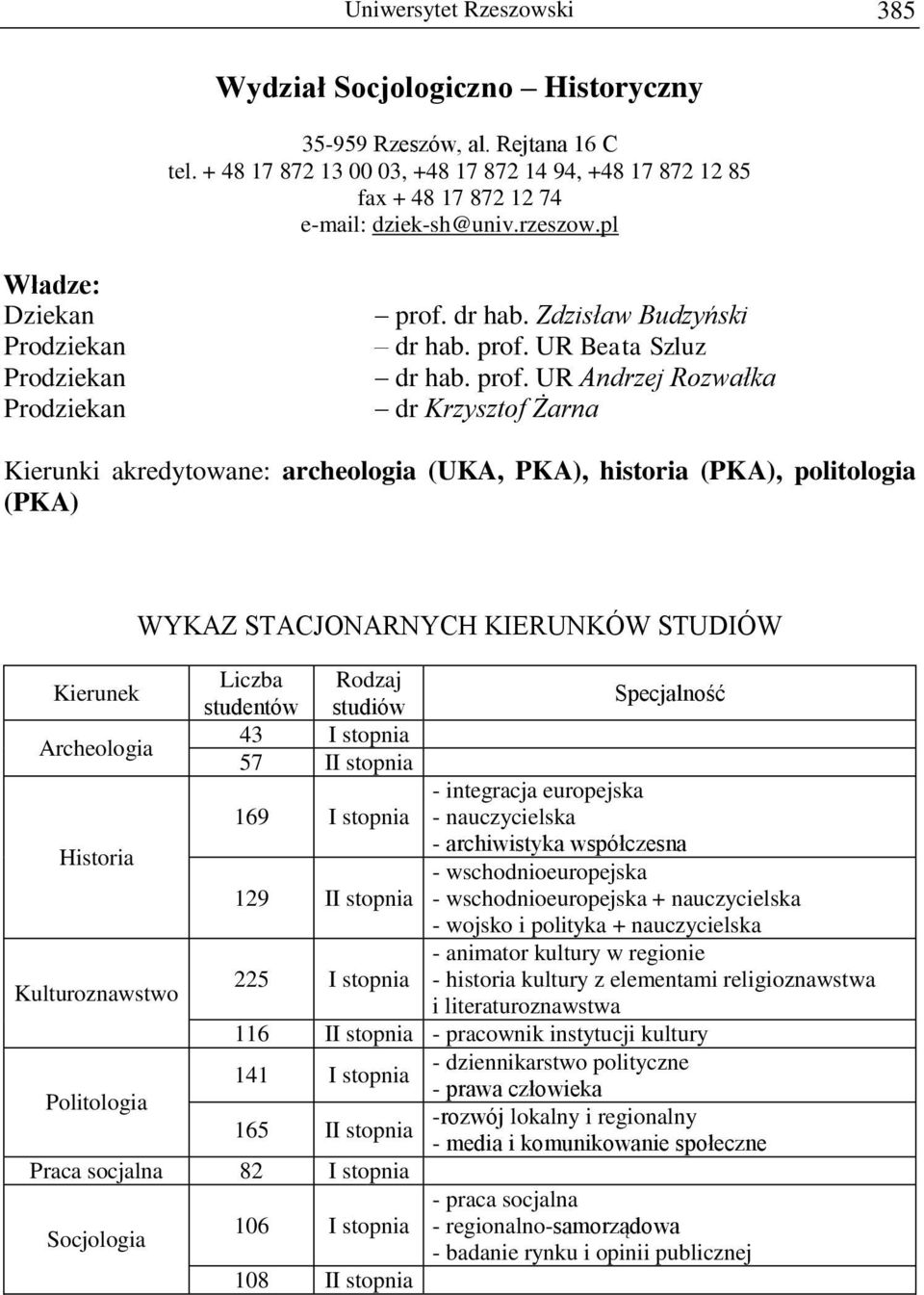 dr hab. Zdzisław Budzyński dr hab. prof.