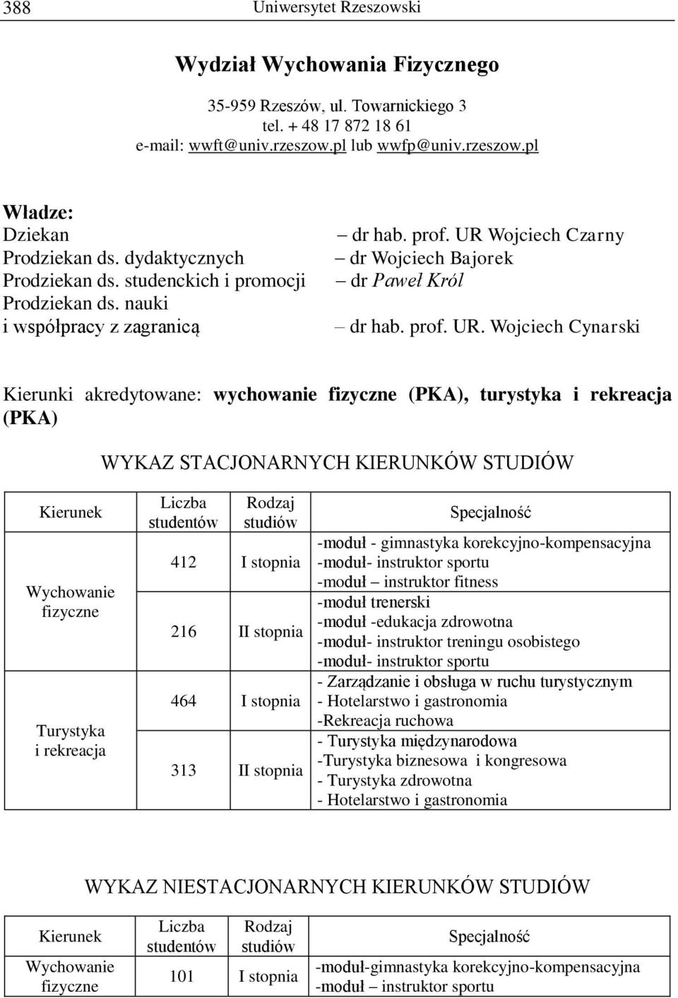 Wojciech Czarny dr Wojciech Bajorek dr Paweł Król dr hab. prof. UR.