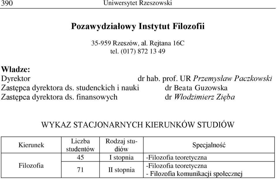 studenckich i nauki dr Beata Guzowska Zastępca dyrektora ds.