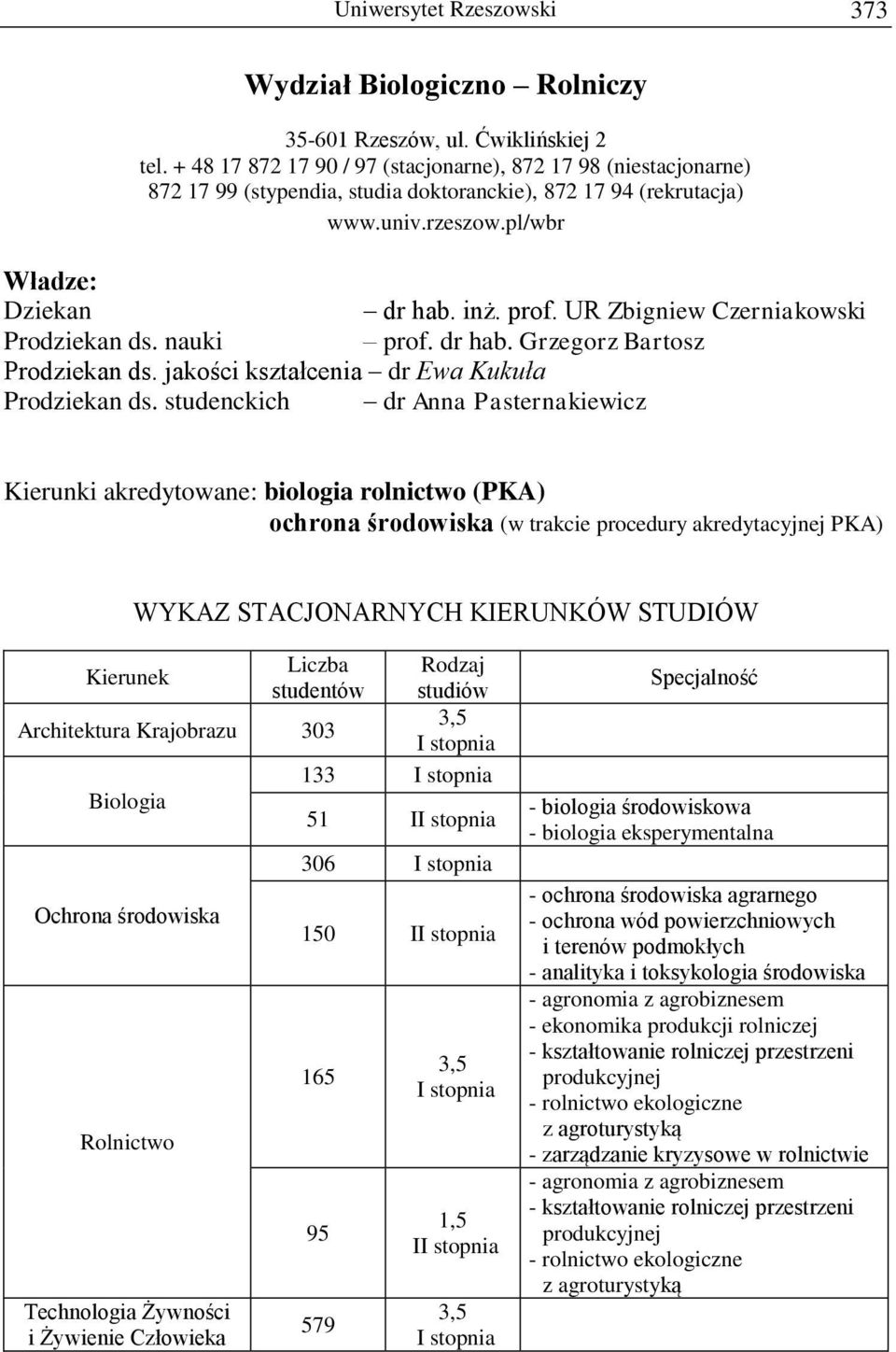 UR Zbigniew Czerniakowski Prodziekan ds. nauki prof. dr hab. Grzegorz Bartosz Prodziekan ds. jakości kształcenia dr Ewa Kukuła Prodziekan ds.