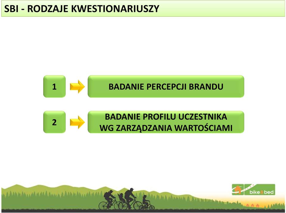 PERCEPCJI BRANDU 2 BADANIE